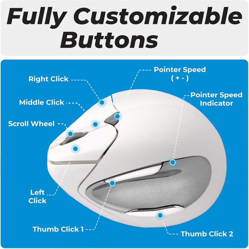 Evoluent â€“ Inventor of The Vertical Mouse â€“ VM4RB Ergonomic Vertical Mouse White Bluetooth for Mac, Right Hand Med to Large, Sculpted for Comfort, Reduces Wrist Strain, 4 Speeds, Plug-N-Play - Image 5